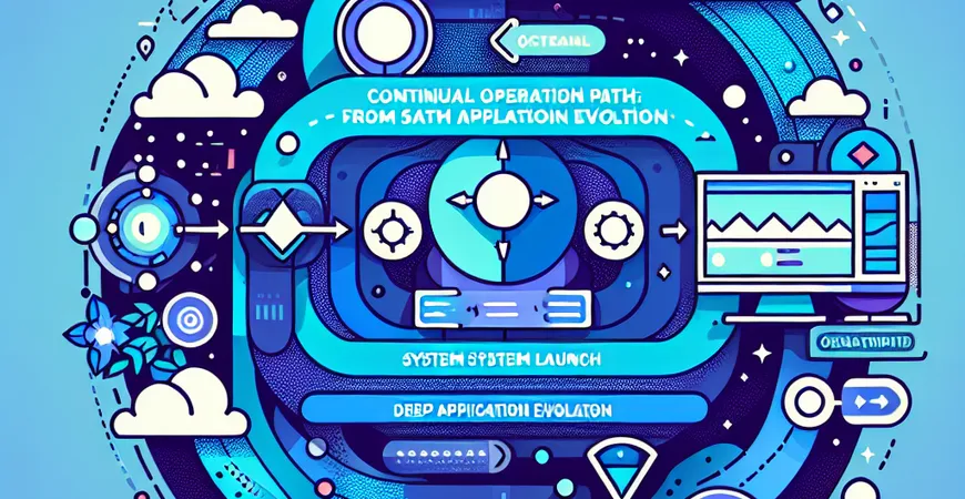  持续运营路径：从系统上线到深度应用的进化  